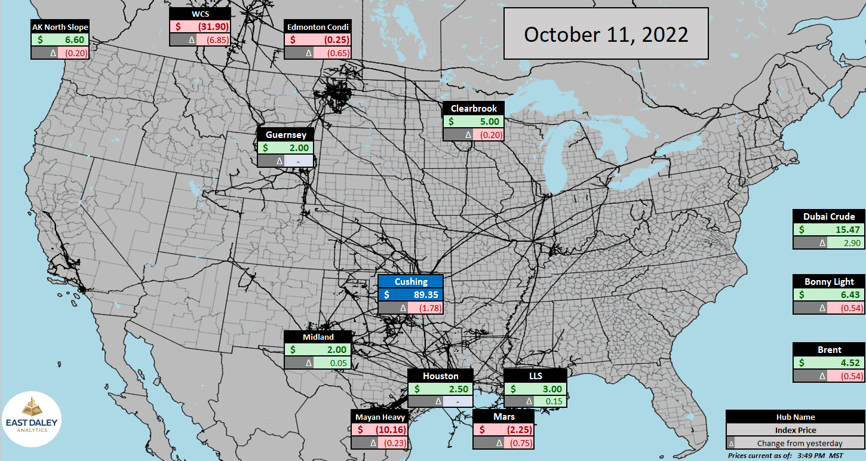 10.11.22 oil prices