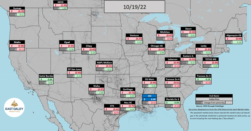 10.19.22 NG prices