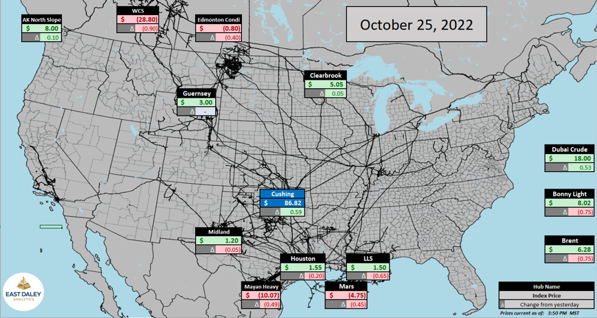 10.25.22 oil prices