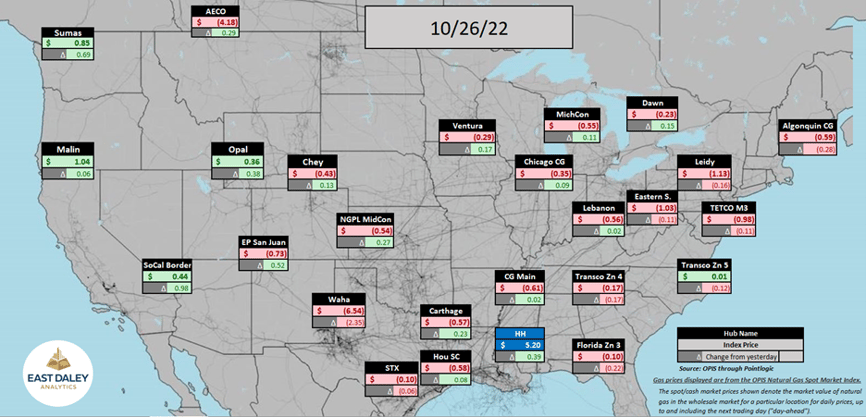 10.26.22 gas prices