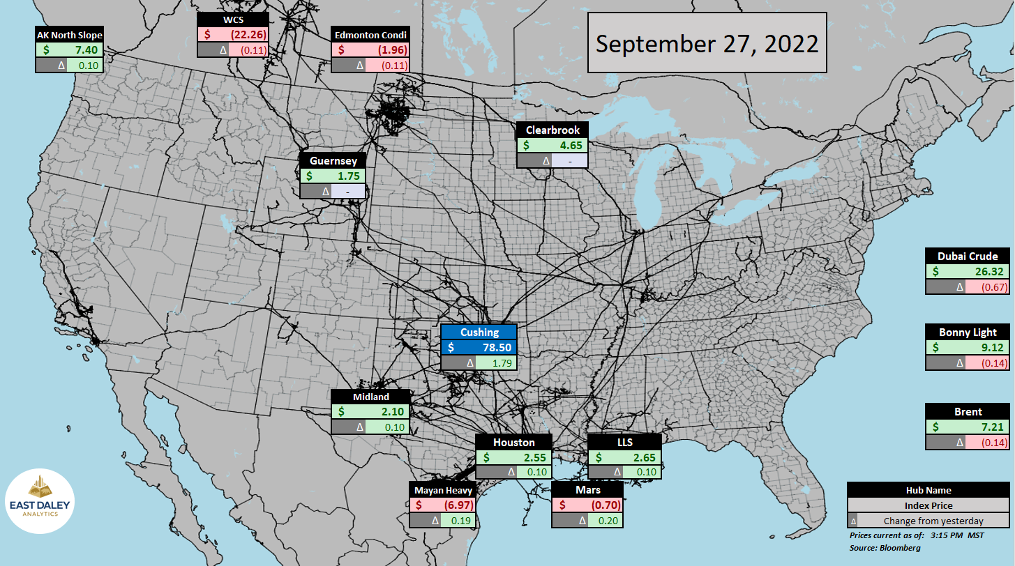 9.27.22 oil prices