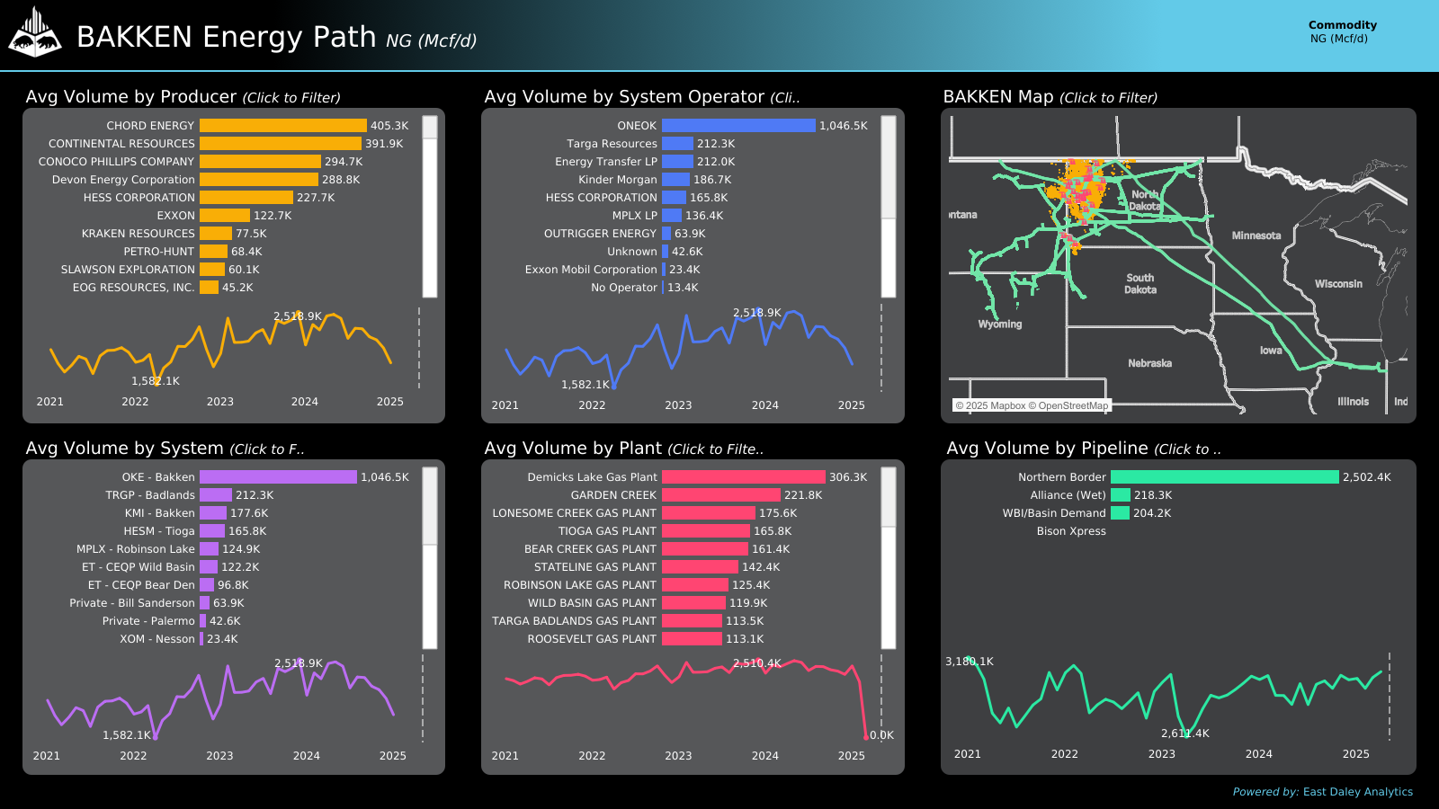 Energy Path (3)