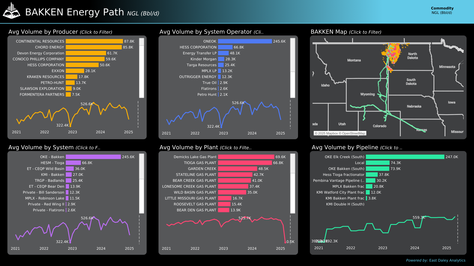 Energy Path (4)