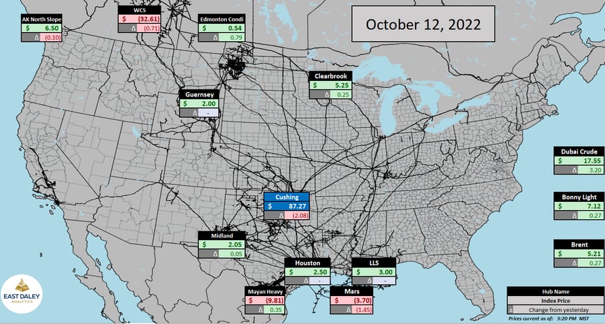 10.12.22 oil prices