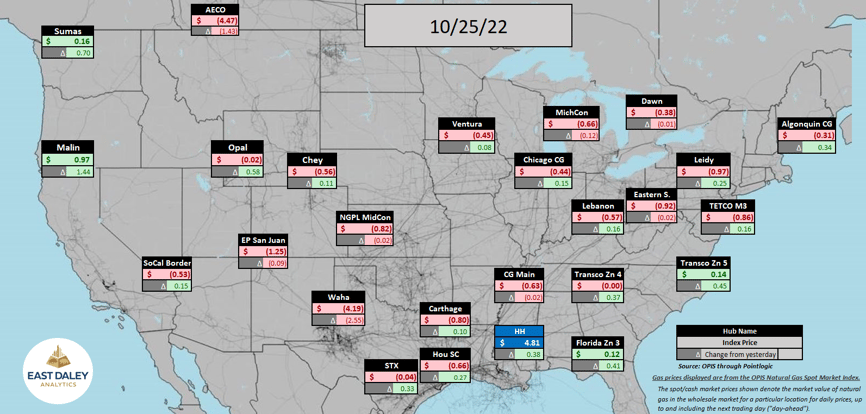 10.25.22 gas prices
