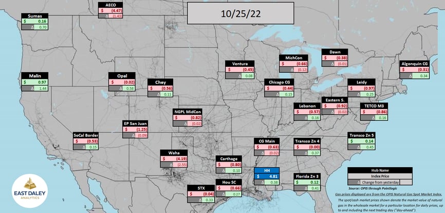 10.25.22 gas prices