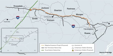 Source Enbridge