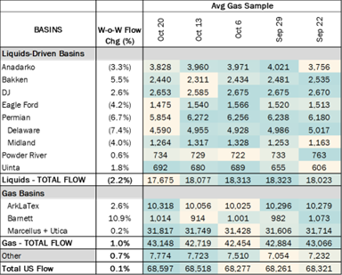 flows ngw 10.24