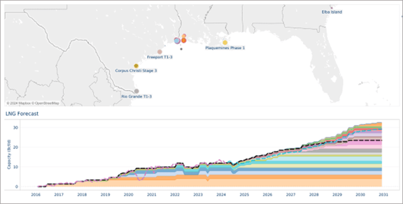 infra 9.4 ngw