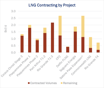ngw infra 1.17