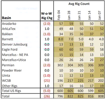 ngw rigs 2.15