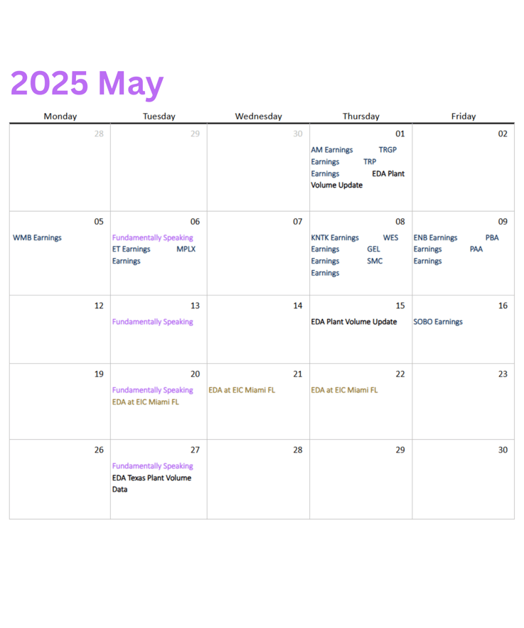 May 2025 (1)