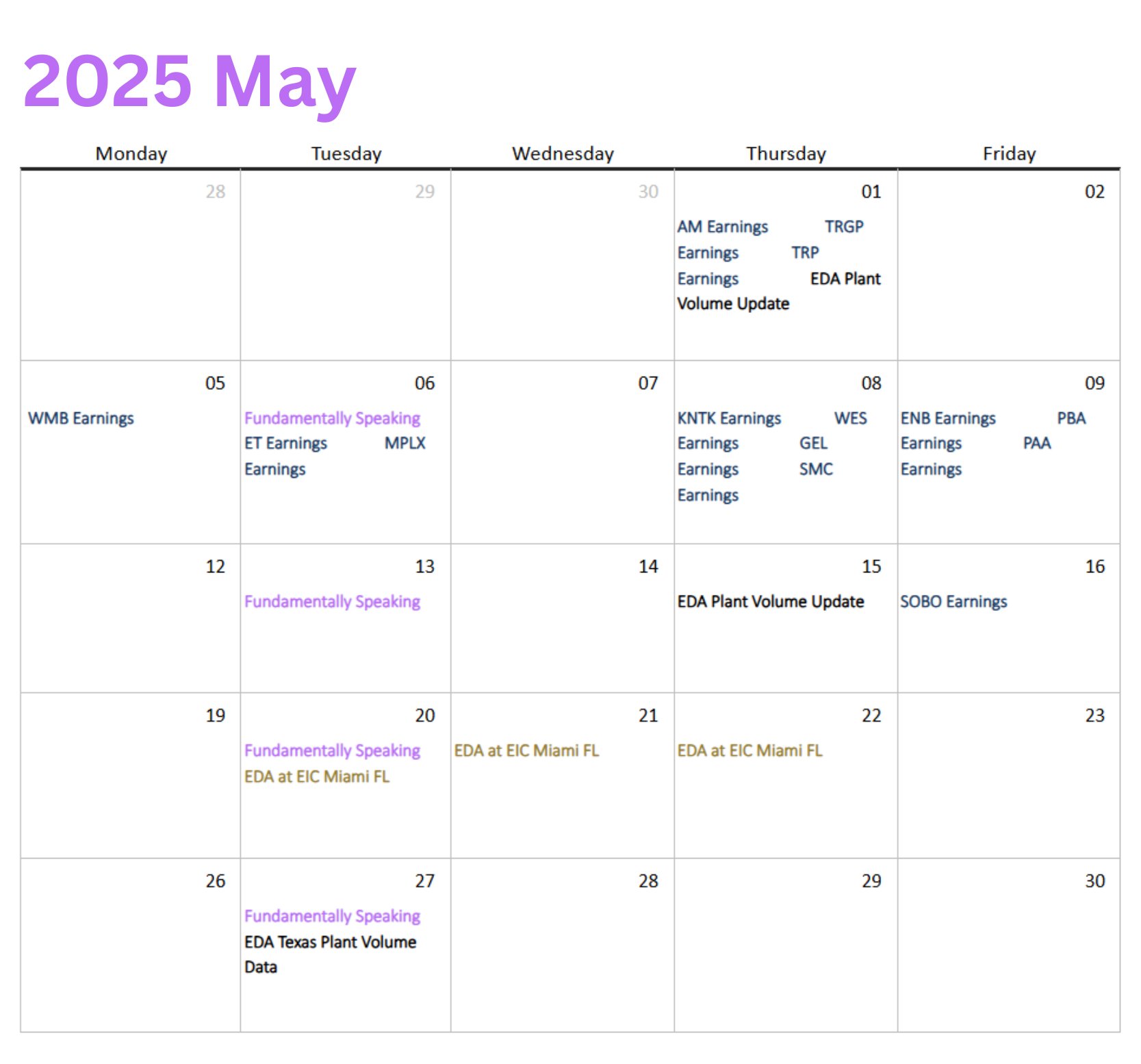 May 2025