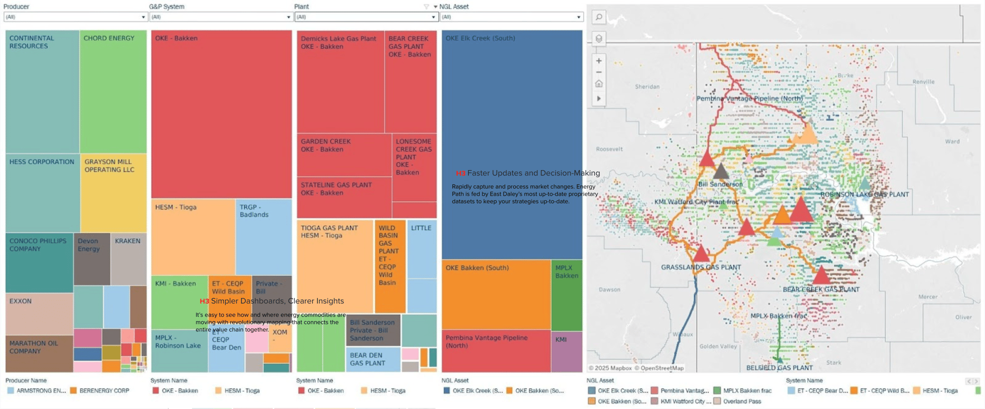 Screenshot of Energy Path data for energy market investment strategies