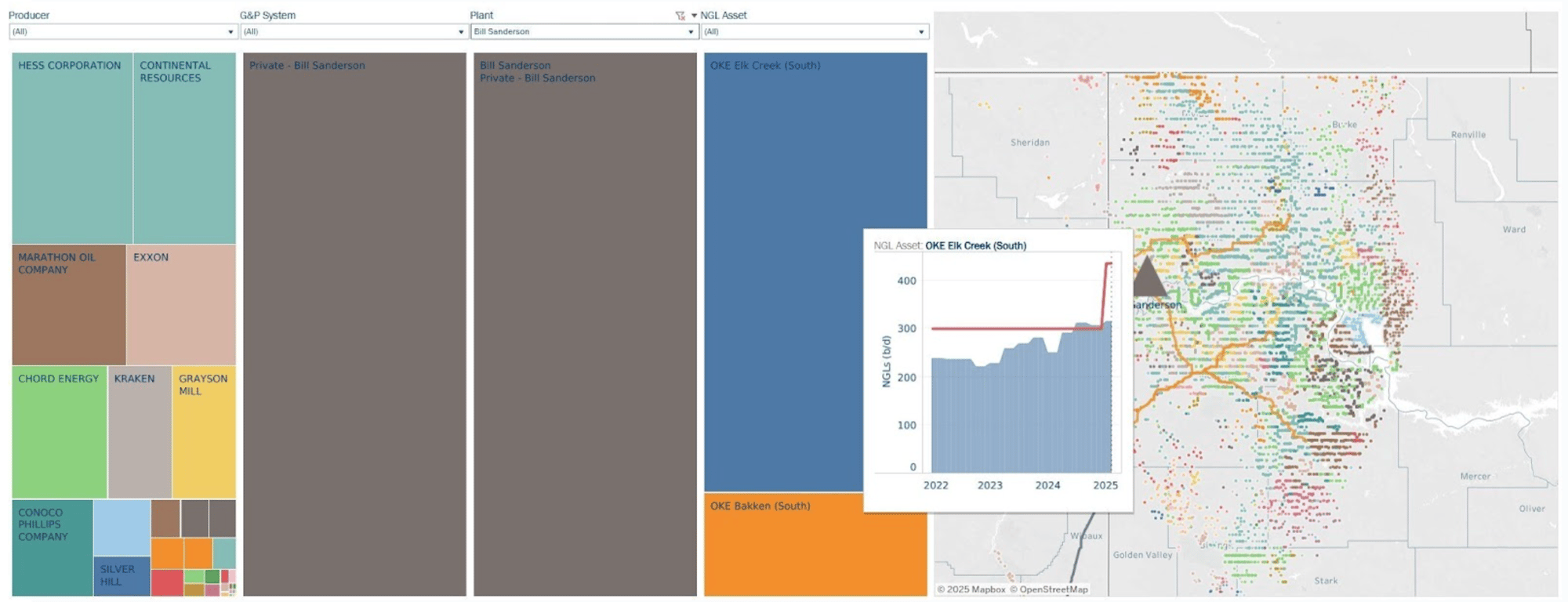Screenshot of Energy Path energy market insights software