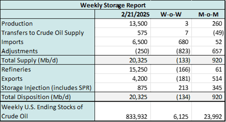 Storage-Feb-26-2025-03-51-48-3610-AM