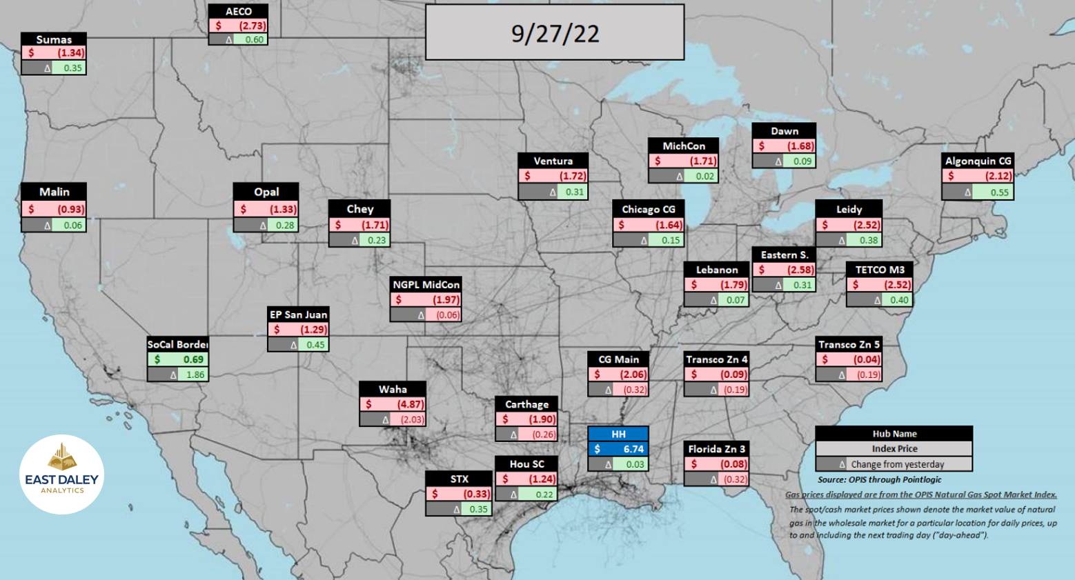 nat gas prices 9.27.22 -