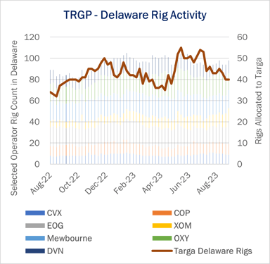 tdn 10.2 2