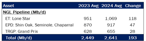 tdn 4.4 2-1