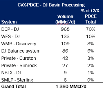 tdn 5.31 1 