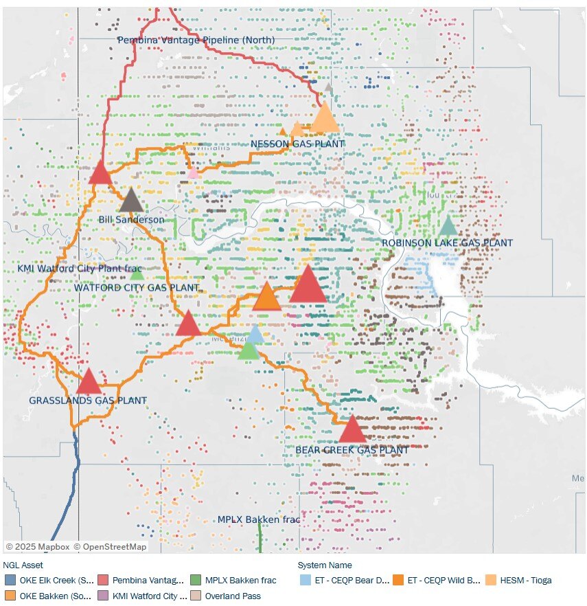 Screenshot of the holistic energy landscape available with Energy Path data